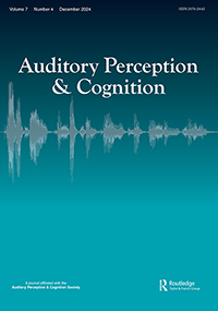 The Influence of Dissonance on Listeners’ Perceived Emotions in Rhythmically Complex Musical Excerpts
